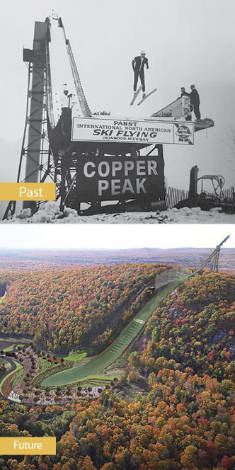 Copper peak past and future comparision