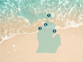 Best Of Michigan: Favorite Beaches