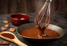 Chocolate Recipes Due July 1