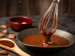 Chocolate Recipes Due July 1