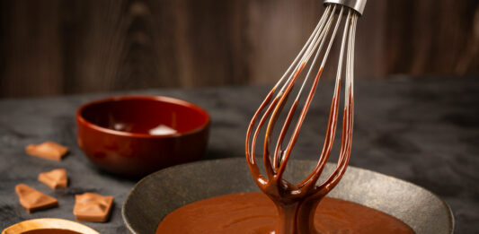 Chocolate Recipes Due July 1